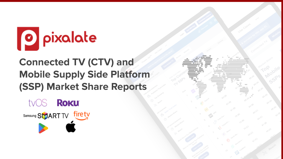 2024 CTV and Mobile SSP Market Share Reports 