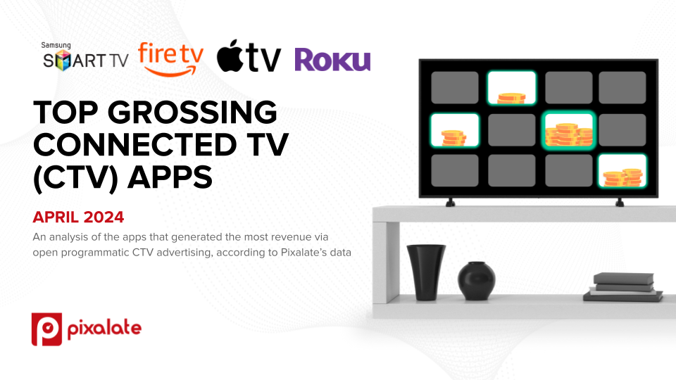 April 2024 Top Grossing CTV Apps - email and blog cover