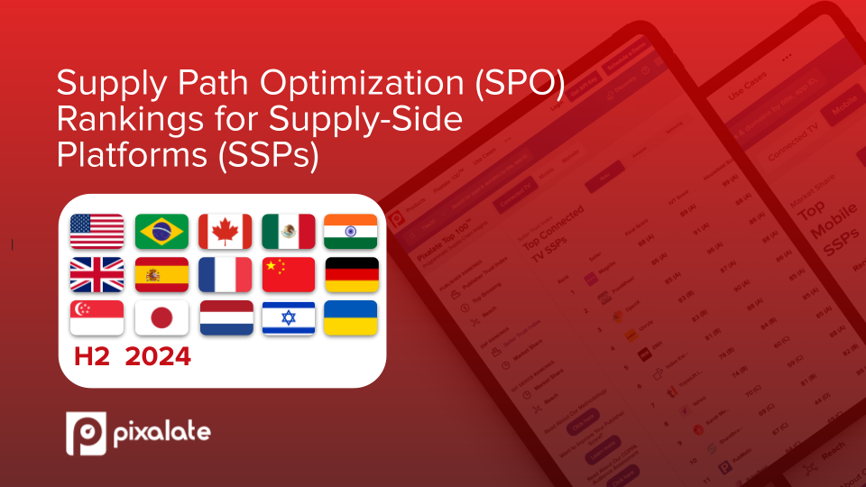 H2 2024 SSP Supply Path Optimization (SPO) Ranking Report email cover