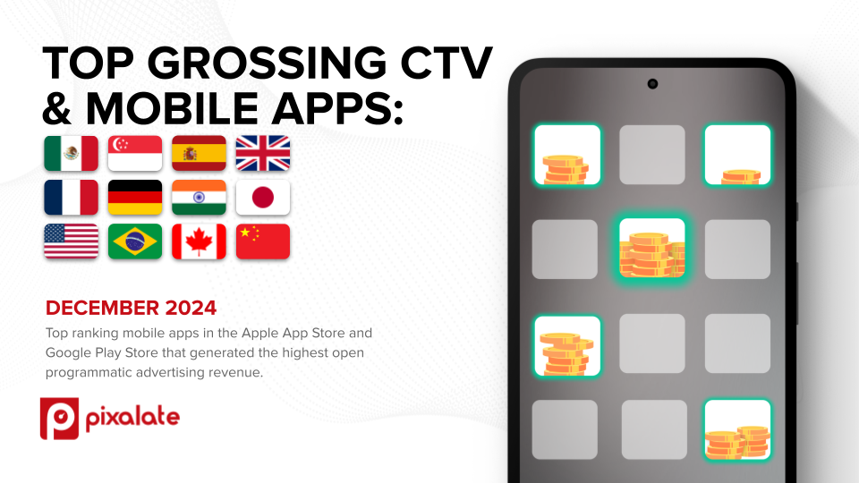 Top Grossing CTV & Mobile Apps - December 2024 - email cover