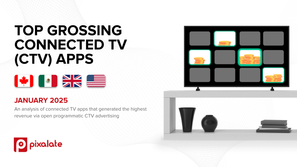 January 2025 Top Grossing CTV Apps - email cover