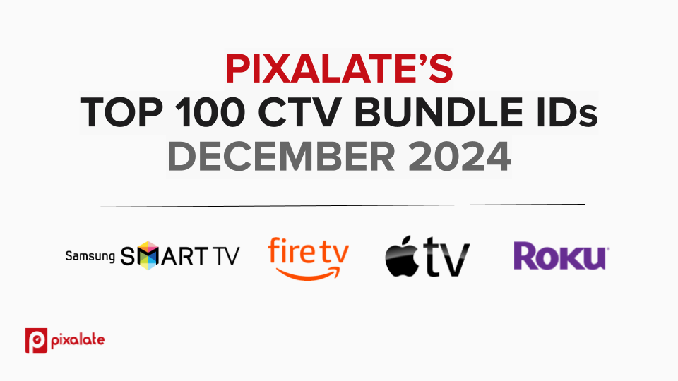 PIXALATE’S TOP 100 CTV BUNDLE IDs DECEMBER 2024