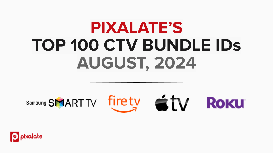 TOP 100 CTV BUNDLE IDs AUGUST, 2024