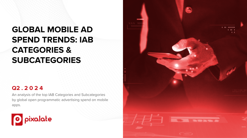 Global - IAB Categories Mobile Ad Spend Trends - Q2 2024