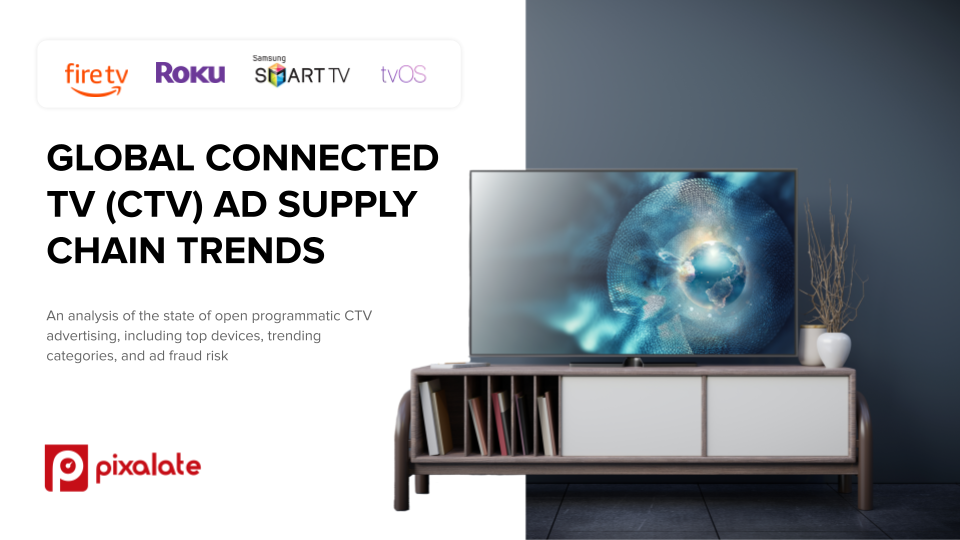 Global CTV Ad Supply Chain Trends Report landing page cover