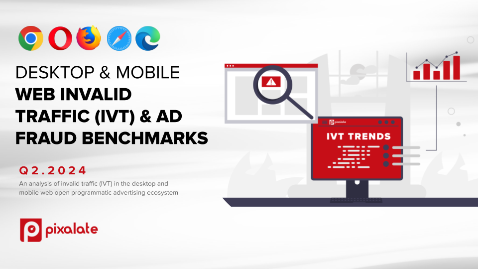 Global IVT Benchmark Report - Desktop and Mobile Web - Q2 2024