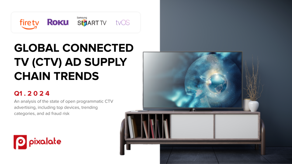 Global Q1 2024 CTV Ad Supply Chain Trends Report