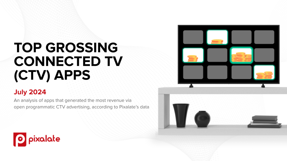 July 2024 Top Grossing CTV Apps - blog cover