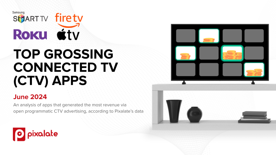 June 2024 Top Grossing CTV Apps - email and blog cover