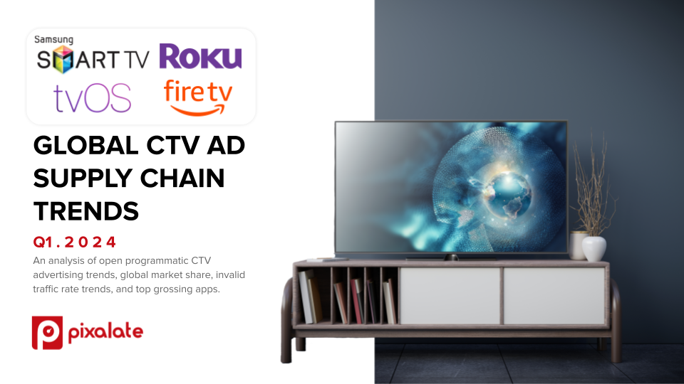 Pixalate Global Q1 2024 CTV Ad Supply Chain Trends Report - email and blog cover