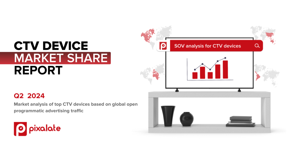 Q2 2024 CTV Device Market Share Report email and blog cover