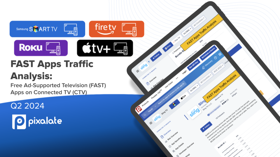 Q2 2024 FAST Apps Traffic Analysis Report - email and blog cover