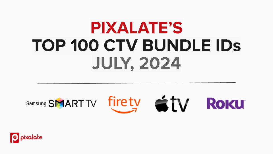 TOP 100 CTV BUNDLE IDs JULY, 2024