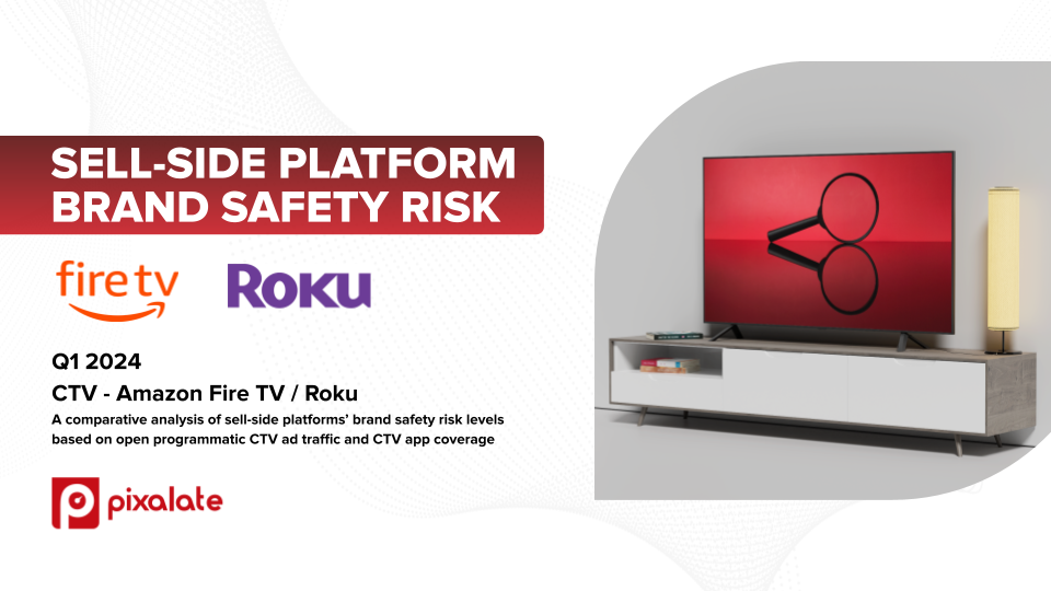 CTV SSP Brand Safety Risk Q1 2024 email and blog cover