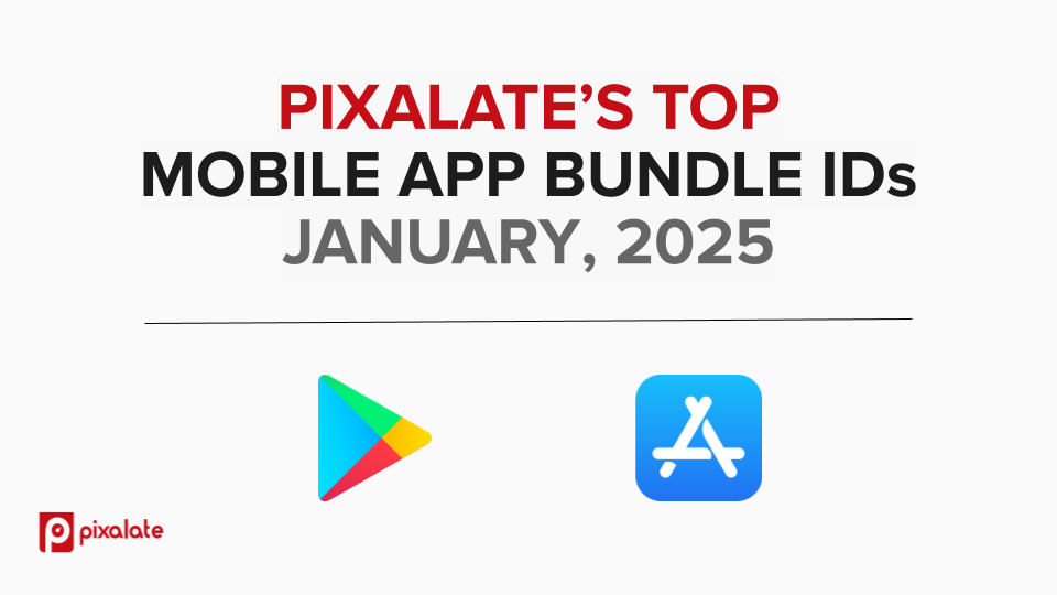 PIXALATE’S TOP MOBILE APP BUNDLE IDs JANUARY, 2025