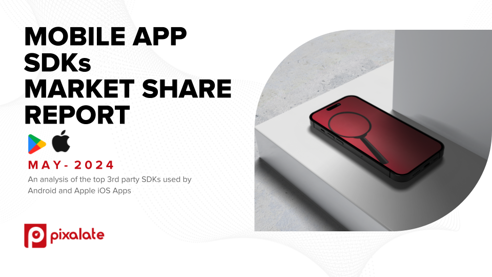 Pixalates Mobile SDK Report - May 2024 email and blog cover