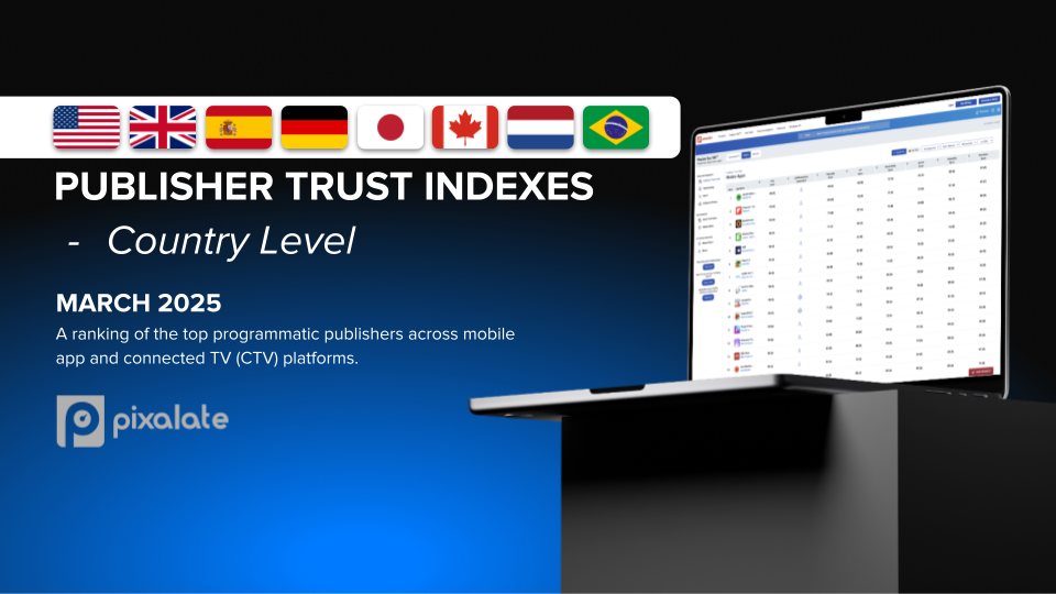 Publisher Trust Index - All - March 2025