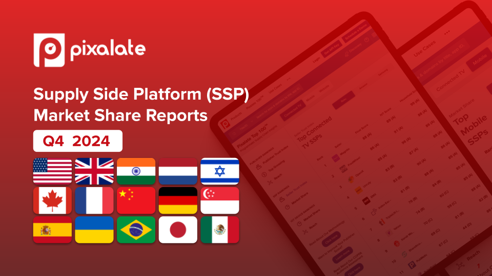 Q4 2024 SSP Market Share Report - United States (1)