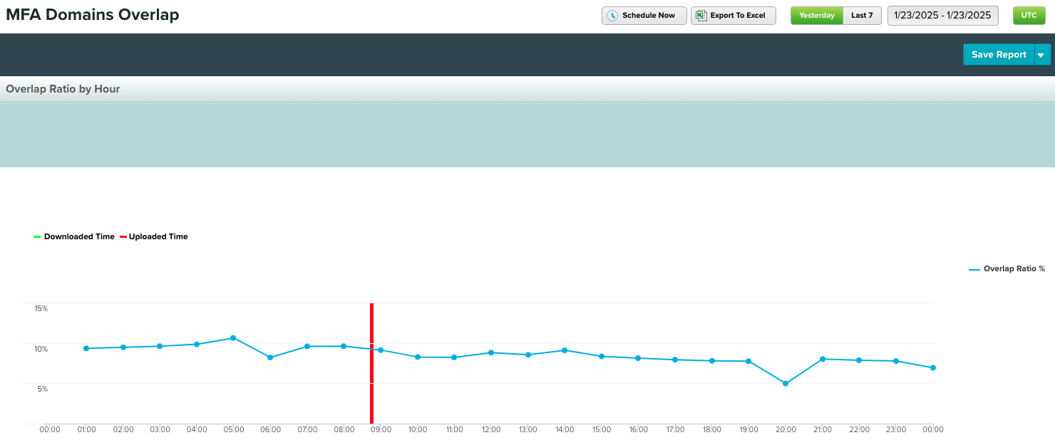 Screen Shot 2025-01-24 at 11.20.25 AM