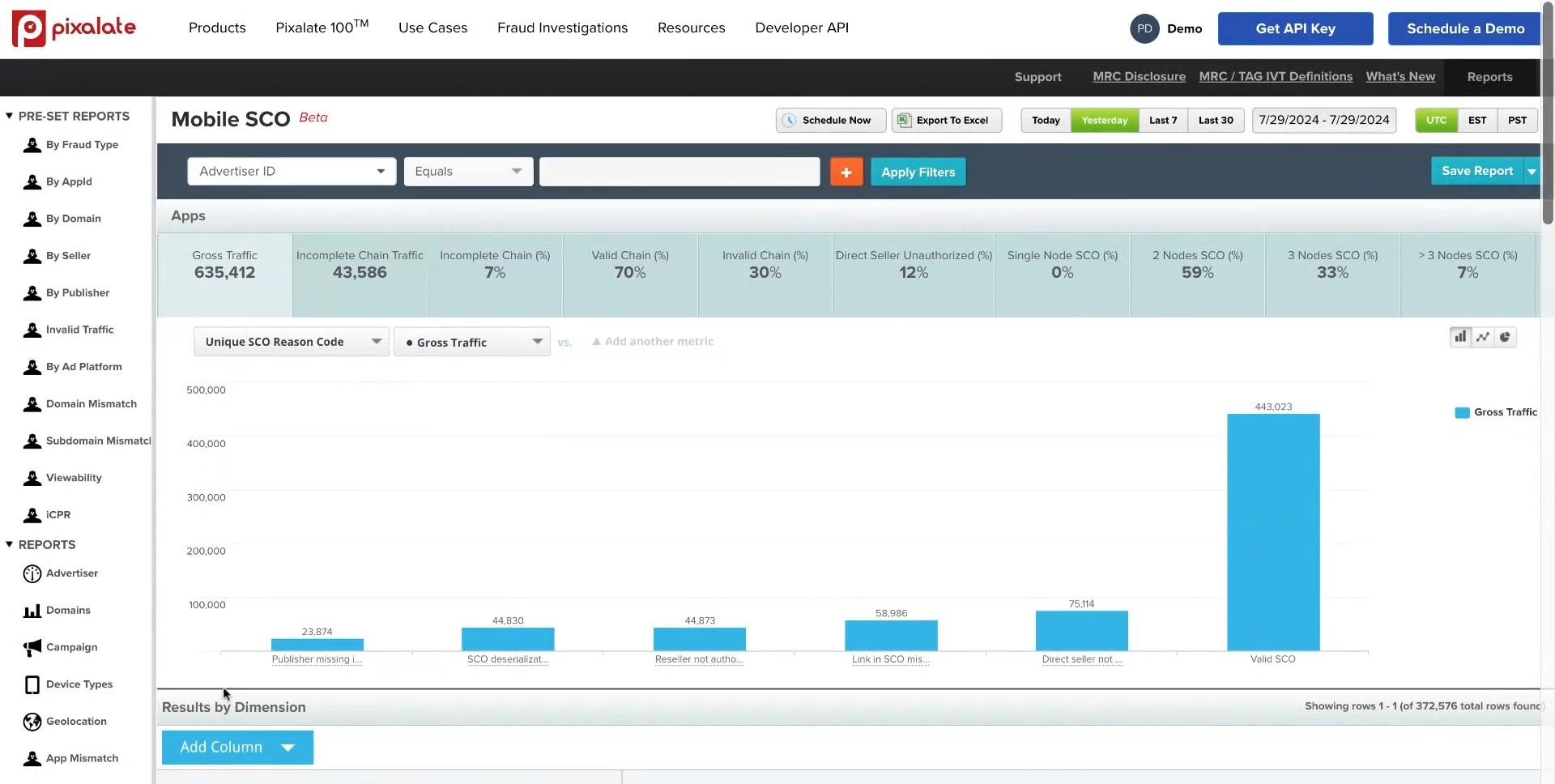 use-case-1-analytics