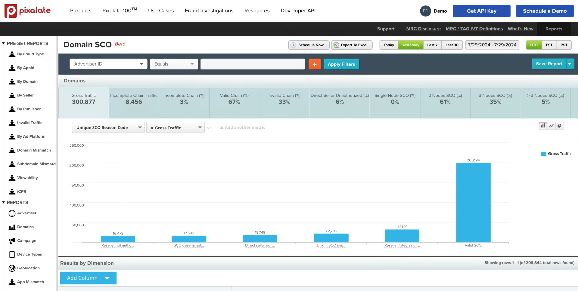 use-case-3-analytics