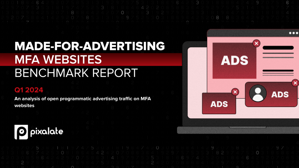 Made for Advertising (MFA) Websites Report - Q1 2024